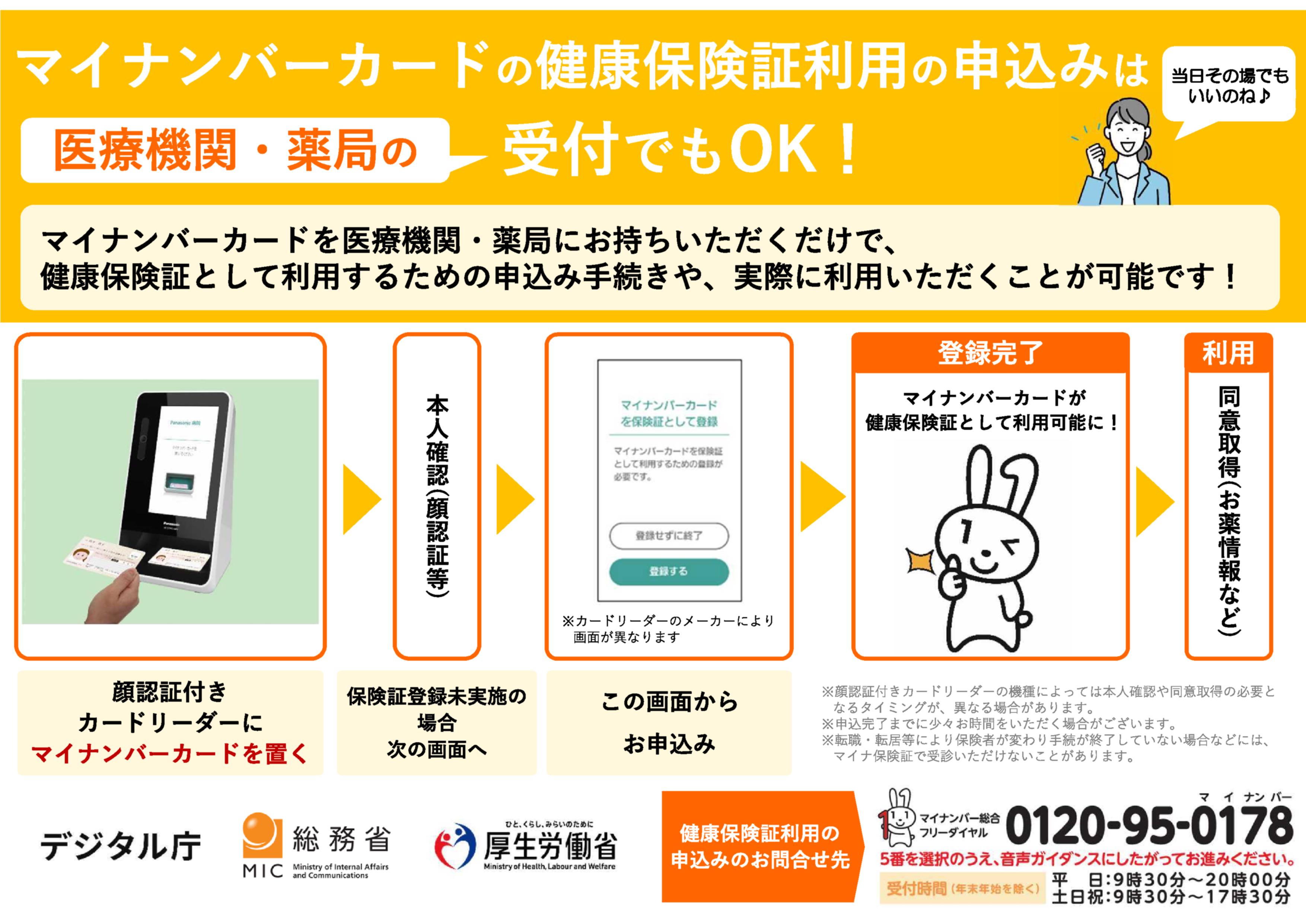 マイナンバーカードの健康保険証利用ができます。